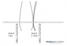 Eksempel montering av 0,7 mm fiber thumbnail