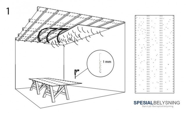 Eksempel montering av 0,7 mm fiber