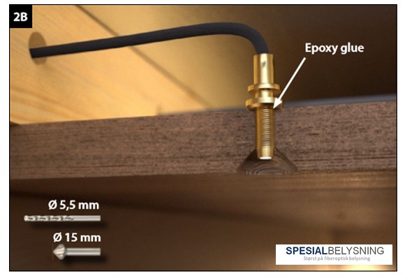 Eksempel montering av fiberavslutning